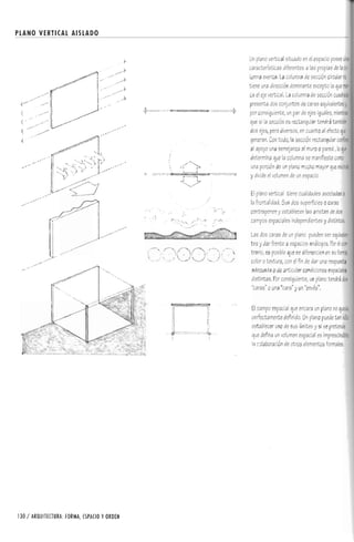 Forma espacio-y-orden