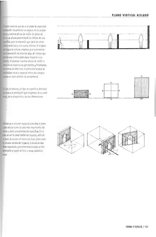 Forma espacio-y-orden