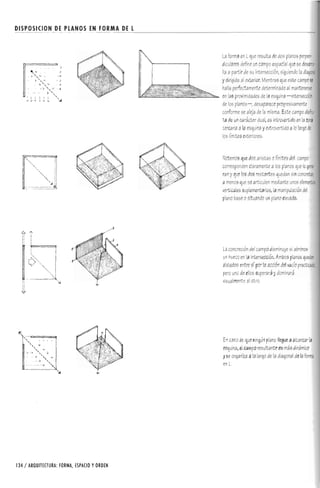 Forma espacio-y-orden