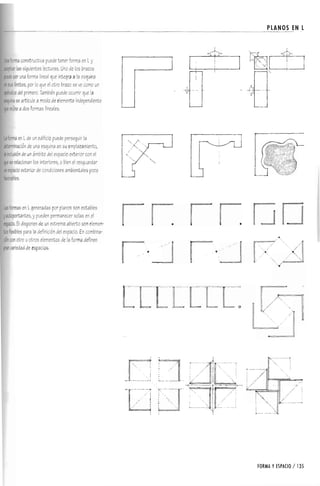 Forma espacio-y-orden