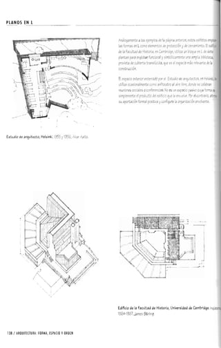 Forma espacio-y-orden