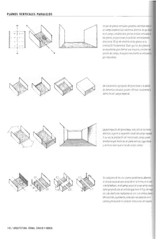 Forma espacio-y-orden