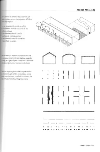 Forma espacio-y-orden