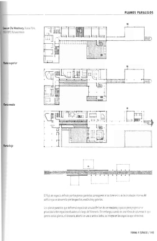Forma espacio-y-orden