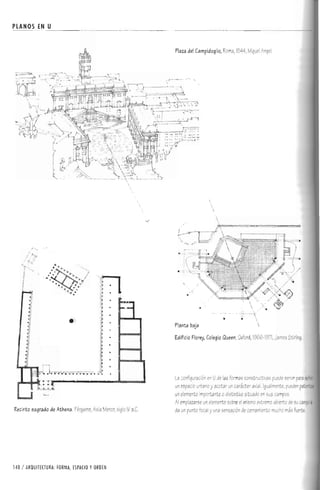 Forma espacio-y-orden