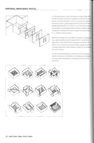 Forma espacio-y-orden