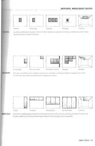 Forma espacio-y-orden