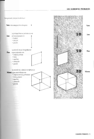 Forma espacio-y-orden