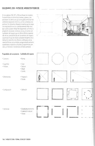 Forma espacio-y-orden