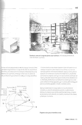 Forma espacio-y-orden