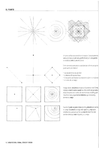 Forma espacio-y-orden