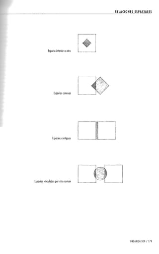Forma espacio-y-orden