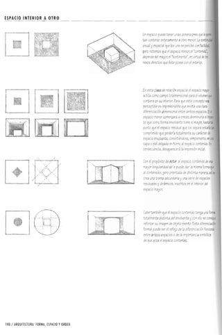 Forma espacio-y-orden