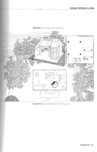 Forma espacio-y-orden