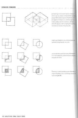 Forma espacio-y-orden