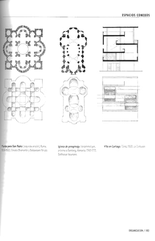 Forma espacio-y-orden