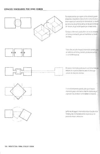 Forma espacio-y-orden