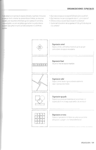 Forma espacio-y-orden