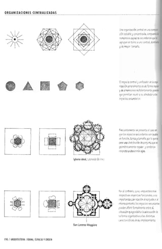 Forma espacio-y-orden