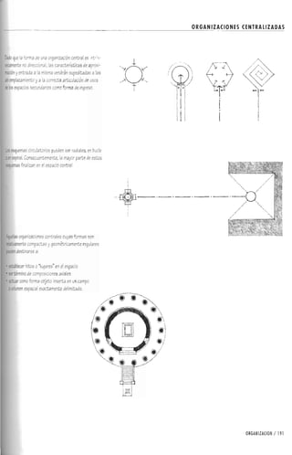 Forma espacio-y-orden
