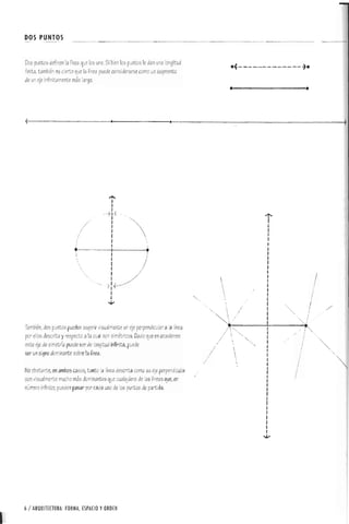 Forma espacio-y-orden