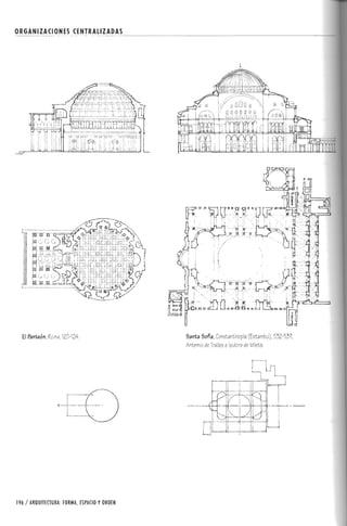 Forma espacio-y-orden