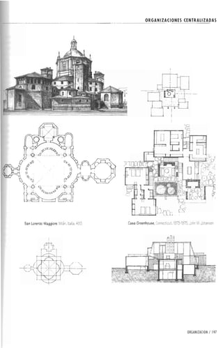 Forma espacio-y-orden
