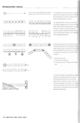 Forma espacio-y-orden