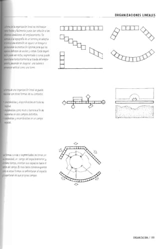 Forma espacio-y-orden