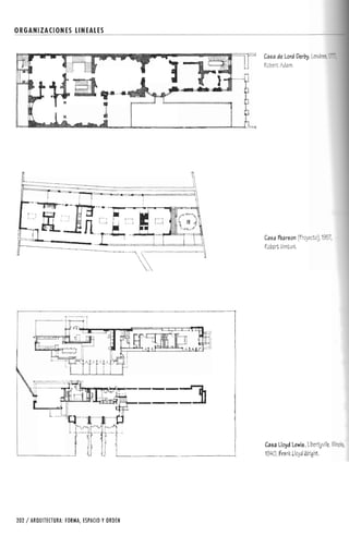 Forma espacio-y-orden