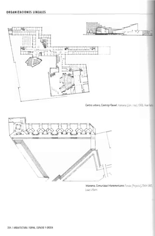 Forma espacio-y-orden