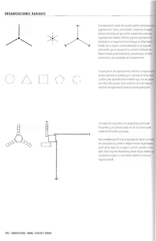 Forma espacio-y-orden