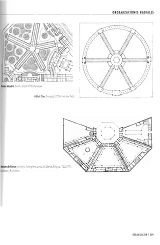 Forma espacio-y-orden
