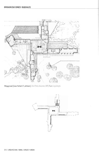 Forma espacio-y-orden