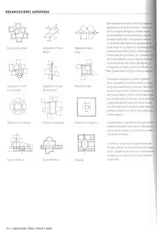 Forma espacio-y-orden