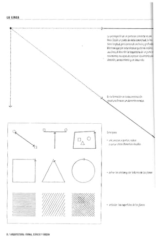 Forma espacio-y-orden
