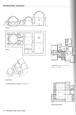 Forma espacio-y-orden