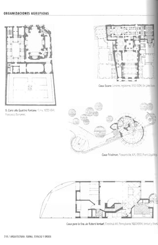 Forma espacio-y-orden