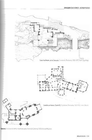 Forma espacio-y-orden