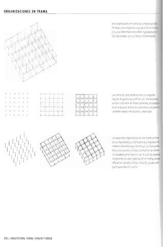 Forma espacio-y-orden