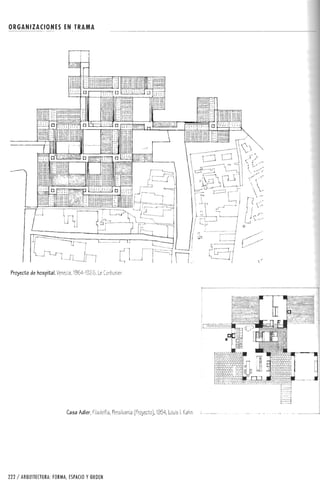 Forma espacio-y-orden