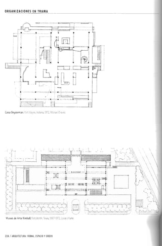 Forma espacio-y-orden