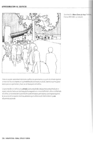 Forma espacio-y-orden