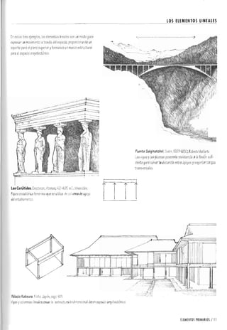 Forma espacio-y-orden