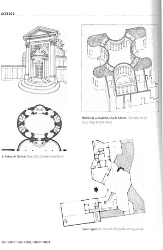 Forma espacio-y-orden