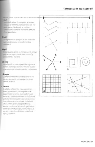 Forma espacio-y-orden