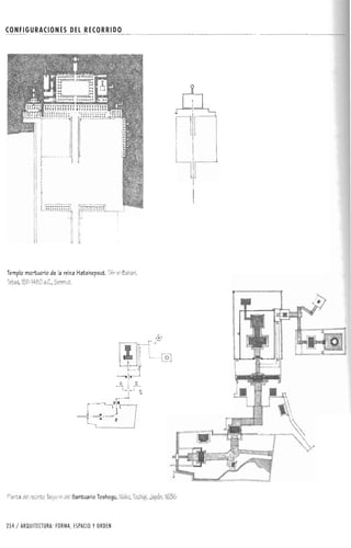 Forma espacio-y-orden