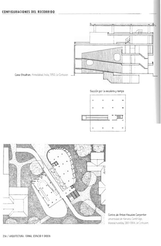Forma espacio-y-orden
