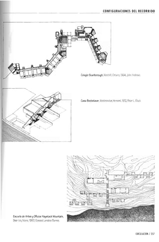 Forma espacio-y-orden