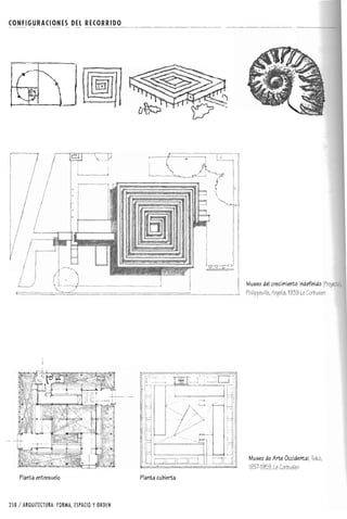 Forma espacio-y-orden
